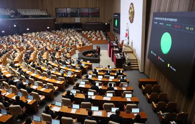 31일 국회에서 열린 3월 임시국회 제3차 본회의 사진연합뉴스