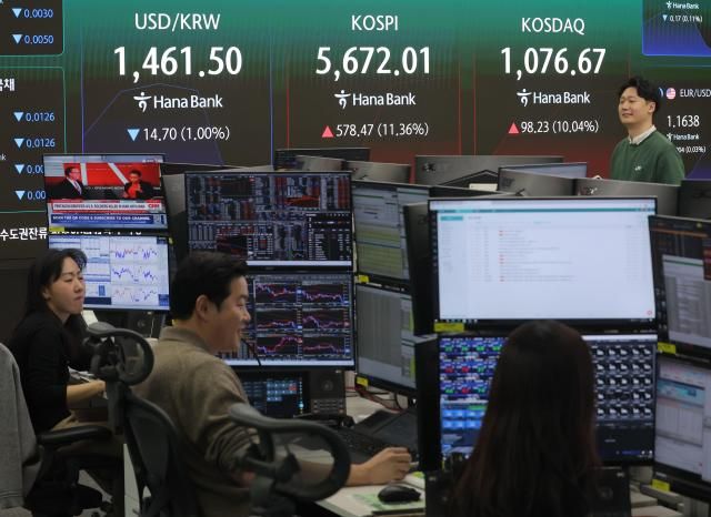 5일 오전 서울 중구 하나은행 딜링룸 모습 사진연합뉴스