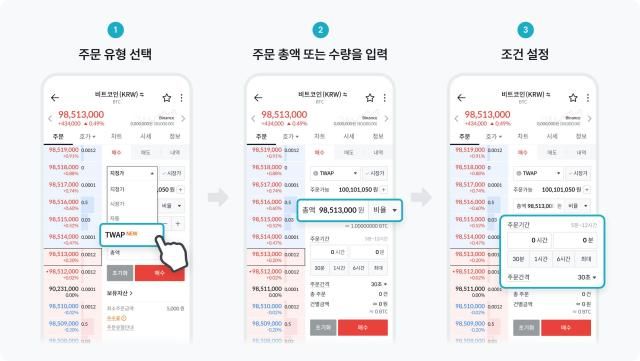 빗썸 모바일 앱에 적용된 ‘시간분할자동주문TWAP’ 설정 화면 주문 유형 선택부터 총액 입력 시간 및 간격 설정까지 간편하게 진행할 수 있다 사진빗썸 