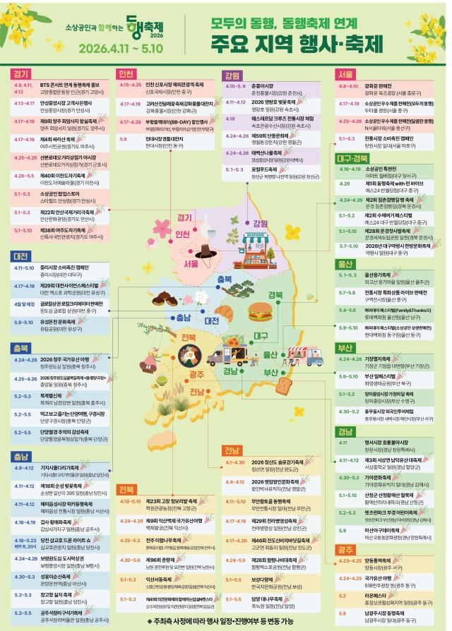 그래픽중소벤처기업부