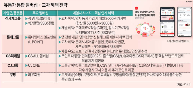 그래픽아주경제