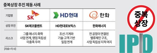 그래픽아주경제