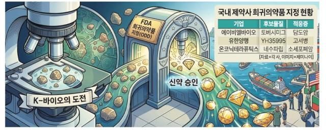 사진아주경제DB