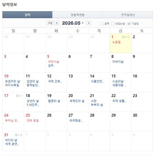 린이날과 대체공휴일까지 이어지면서 여행·나들이·가족 모임 수요도 함께 늘어날 것으로 보인다 사진네이버 달력