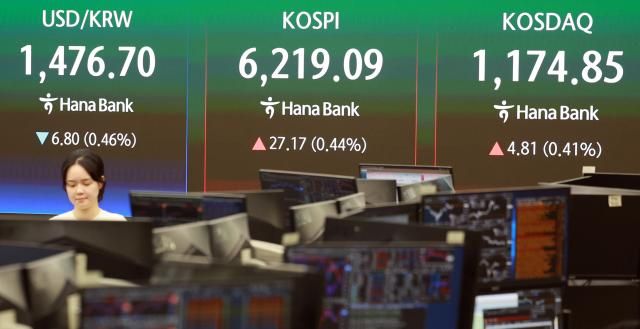 20일 코스피는 전장보다 2717포인트044 오른 621909에 장을 마쳤다 사진연합뉴스