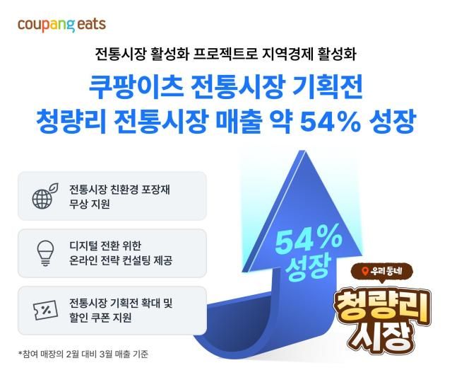 쿠팡이츠 전통시장 활성화 기획전 포스터 사진쿠팡이츠