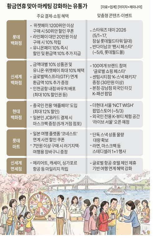 그래픽아주경제