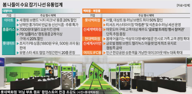 그래픽아주경제