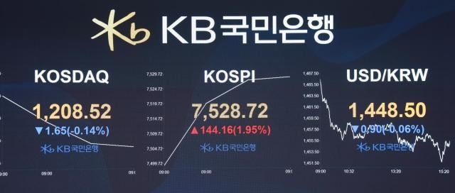 KB국민은행 딜링룸 사진국민은행
