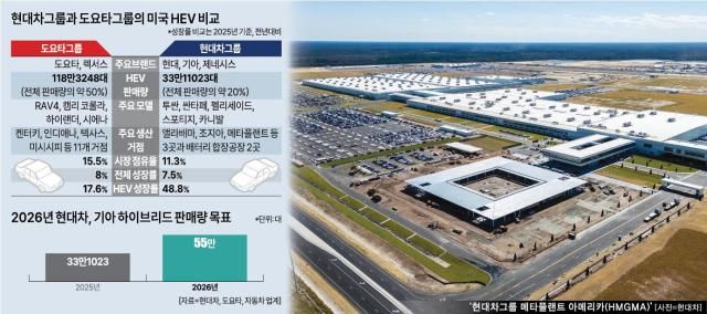 아주경제 DB