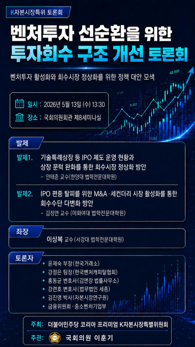 이훈기 더불어민주당 의원이 13일 서울 여의도 국회 의원회관에서 벤처투자 선순환 위한 투자회수 구조 개선 토론회를 개최할 예정이다 사진이훈기 의원실 제공