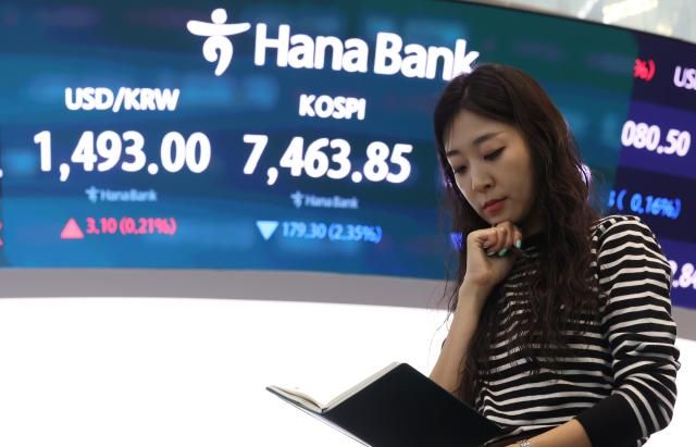 13일 서울 중구 하나은행 딜링룸 현황판에 원·달러 환율과 코스피가 표시돼 있다 사진연합뉴스