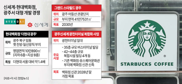신세계·현대백화점 광주서 대형 개발 경쟁 그래픽아주경제