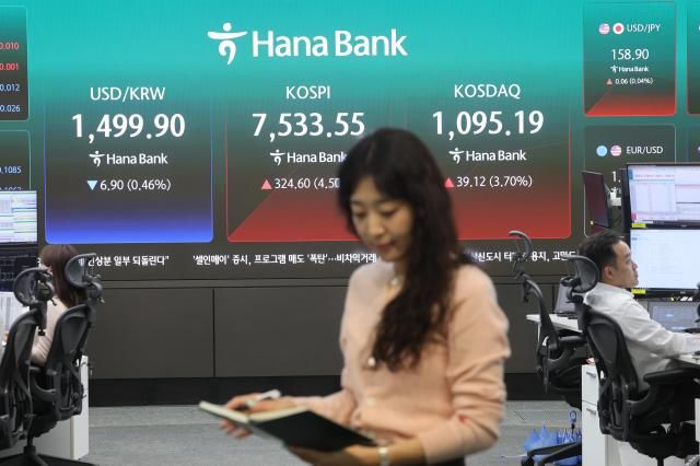 21일 오전 서울 중구 딜링룸 현황판에 원·달러 환율과 코스피 코스닥지수가 표시돼 있다 사진연합뉴스