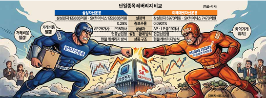 사진아주경제