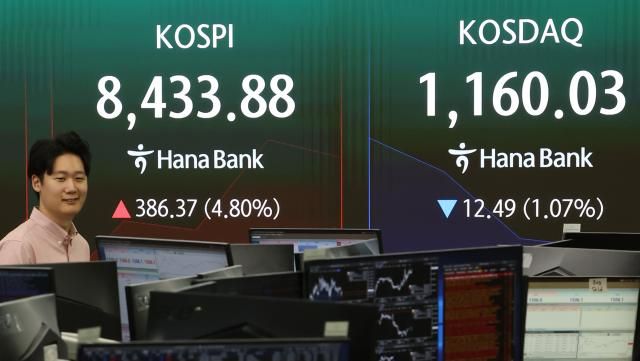 27일 서울 중구 하나은행 딜링룸 현황판에 코스피 등이 표시되고 있다 이날 오전 9시 2분 현재 코스피는 전날보다 40018포인트497 오른 844769다 사진연합뉴스