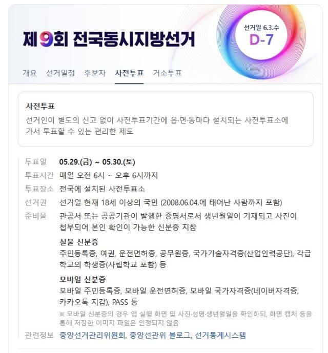 제9회 전국동시지방선거 사전투표 설명 사진네이버