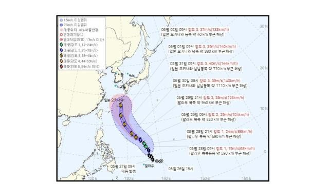 태풍 통보문 사진기상청