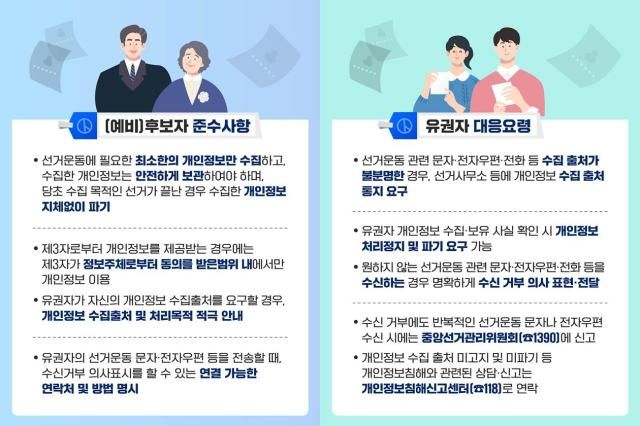 사진개인정보보호위원회