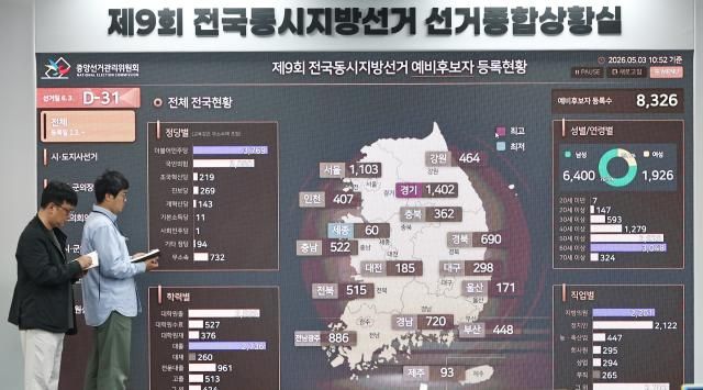 제9회 전국동시지방선거를 한 달 앞둔 3일 경기도 과천 중앙선거관리위원회 종합상황실에서 직원들이 업무를 보고 있다사진연합뉴스