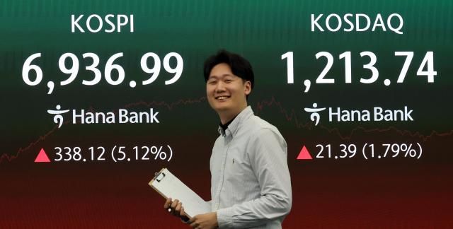 코스피가 4일 사상 처음 6900선을 넘어서며 7000피코스피 7000 돌파를 코앞에 뒀다 이날 코스피는 전장보다 33812포인트512 상승한 693699에 장을 마쳤다 이날 서울 중구 하나은행 딜링룸 현황판에 코스피가 표시되고 있다 사진연합뉴스