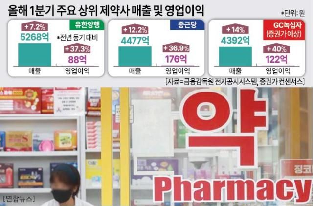 사진연합뉴스