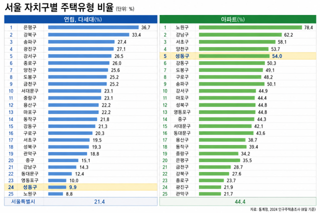그래픽 챗GPT