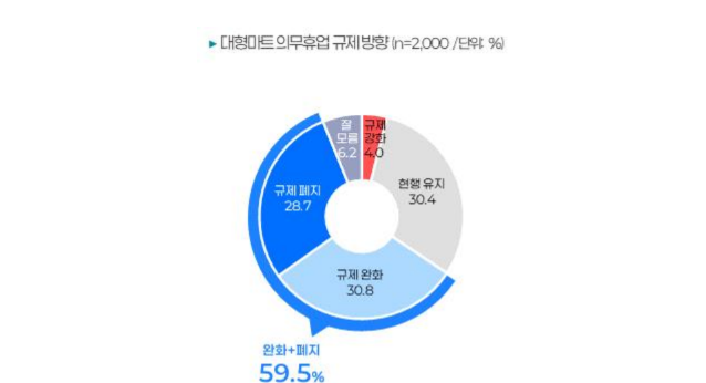그래픽한국유통학회