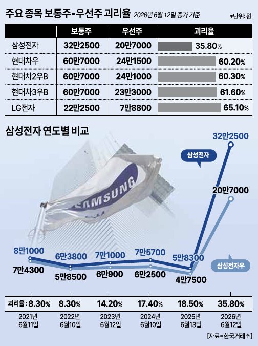 사진아주경제
