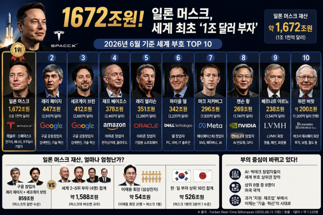 사진챗GPT