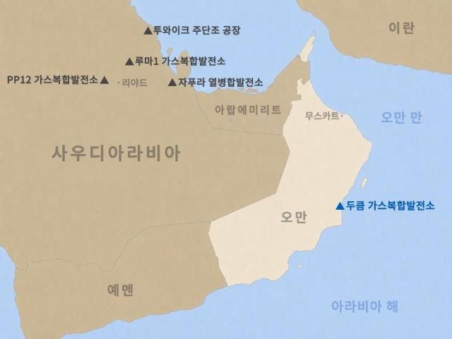 두산에너빌리티가 한국서부발전 컨소시엄과 오만 두큼Duqm 가스복합발전소 건설공사 계약을 체결했다 사진두산에너빌리티
