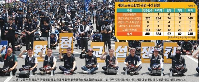 그래픽아주경제