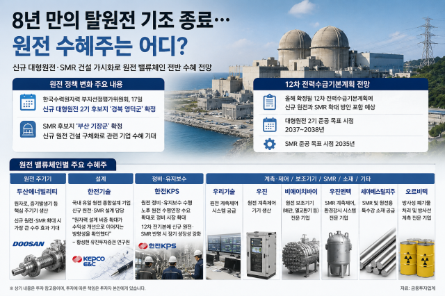 사진챗gpt