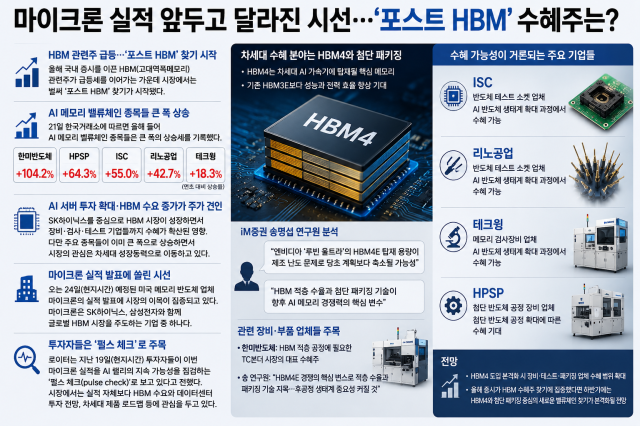 사진챗gpt