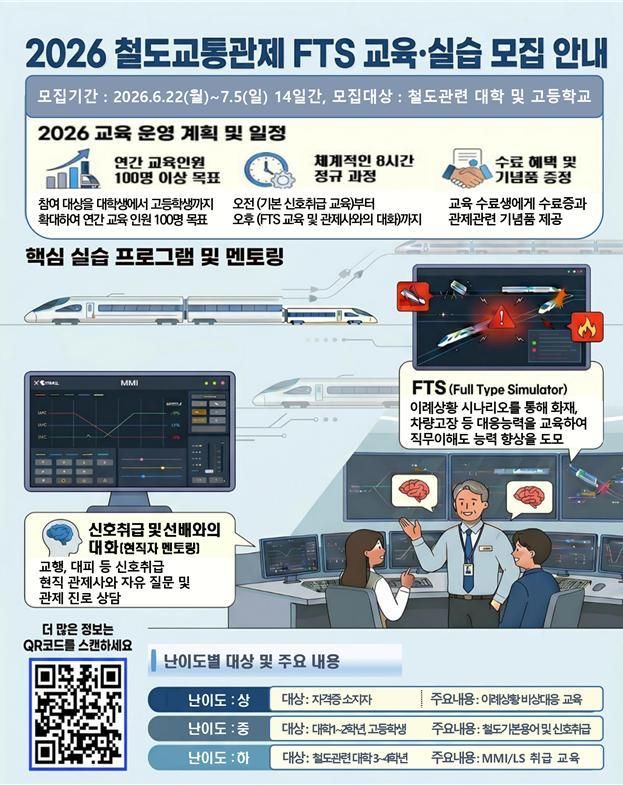 사진국토교통부