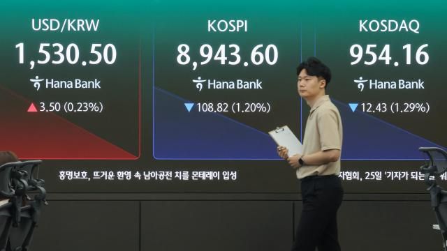 22일 서울 중구 하나은행 본점 딜링룸 현황판에 원달러 환율 코스피 코스닥 지수가 표시돼 있다 이날 코스피는 전 거래일 대비 9799p108 내린 895443으로 코스닥 지수는 전장보다 910p094 내린 95749로 출발했다 원달러 환율은 전날보다 39원 오른 15309원에 개장했다 사진연합뉴스