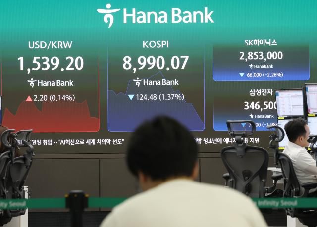 23일 서울 중구 하나은행 딜링룸 현황판에 코스피 등이 표시되고 있다 코스피는 이날 전날보다 3101포인트034 내린 908354에 코스닥지수는 976포인트101 내린 95864에 개장했다 사진연합뉴스
