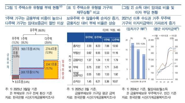 사진한국은행