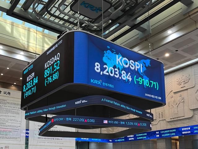 서울 영등포구 한국거래소KRX 서울사무소 현황판에 코스피 지수가 표시되고 있다 23일현지시간 한국 증시가 역외 원화 거래 제한 등의 문제로 모건스탠리캐피털인터내셔널MSCI 선진국 지수 관찰대상국 편입에 또다시 실패했다 관계 당국은 꾸준한 시장 개혁을 통해 향후 편입을 추진한다는 방침이다 사진전지수 기자