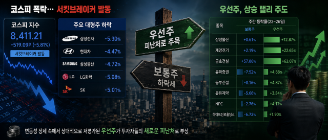 생성형 AI 이미지 사진챗GPT
