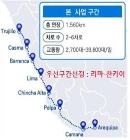  페루 국도 스마트도로관리 마스터플랜 수립 사진국토교통부