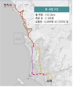 페루 리마-찬카이 스마트 ITS 구축사업 타당성조사 [사진=국토교통부]