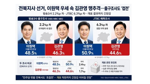 사진챗GPT 생성 이미지