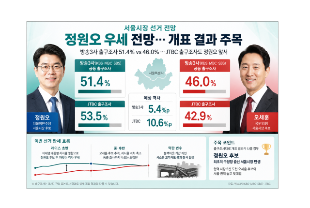 사진챗GPT 생성 이미지