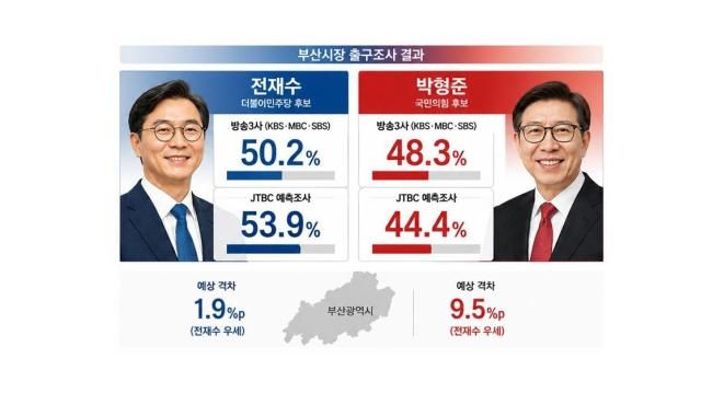 사진챗GPT 생성 이미지