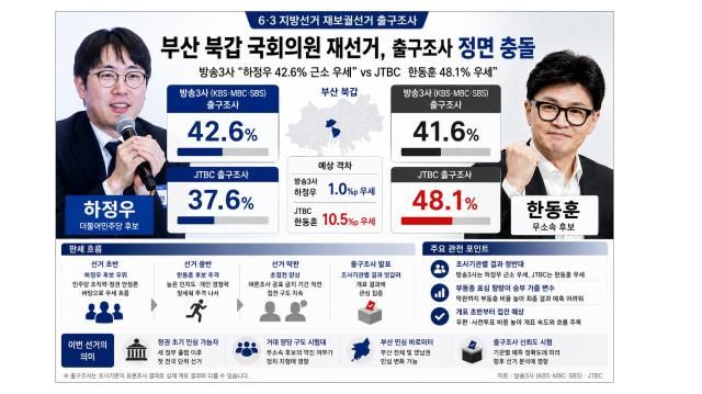 사진챗GPT 생성 이미지
