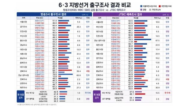 사진아주경제