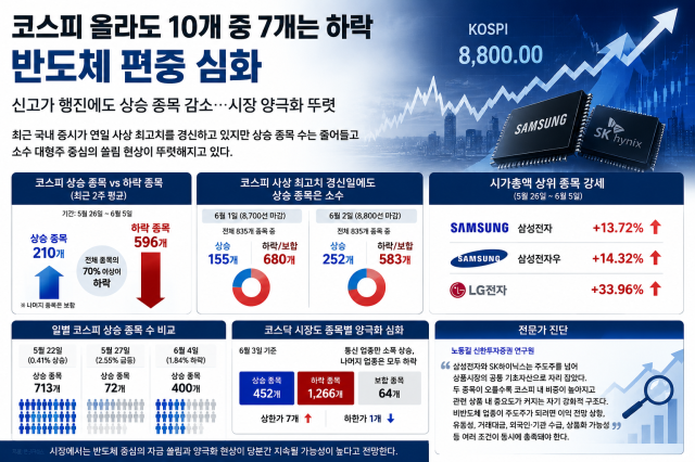 사진챗gpt