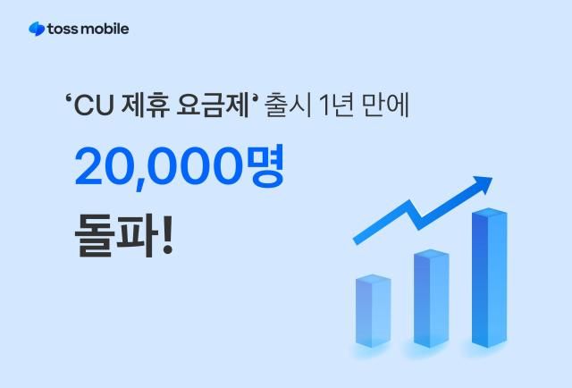 사진토스