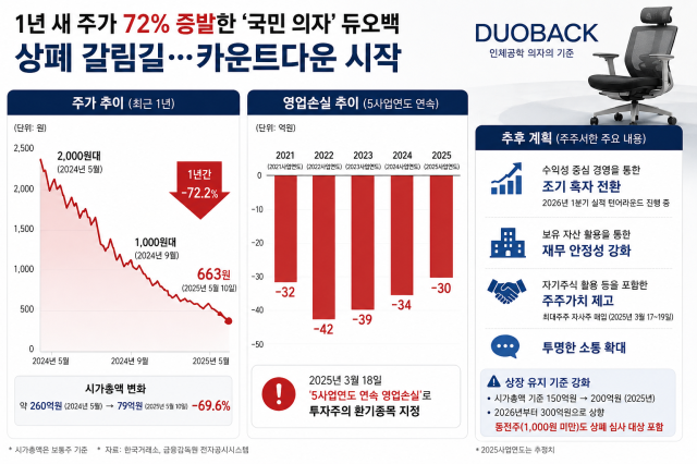 사진챗GPT 생성 이미지